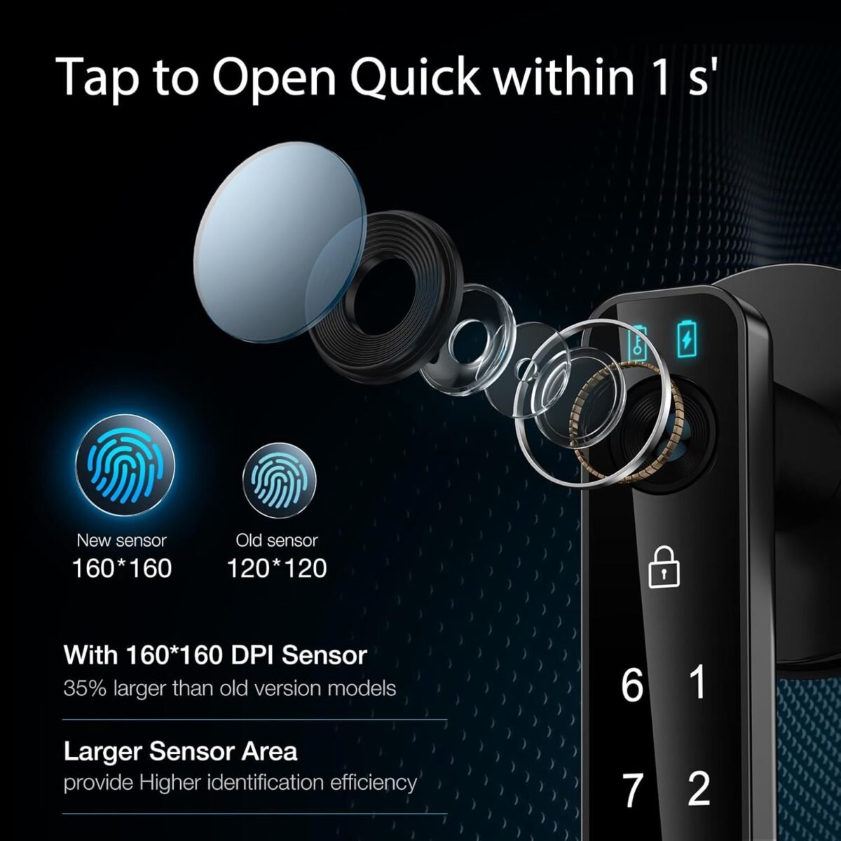 Fingerprint Door Lock- Smart Door knob,biometric Door Lock with passcode keypad keyless Entry Door Handle - Image 8